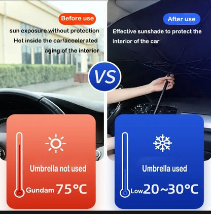 Car Umbrella Sun Shade Cover for Windshield UV Reflecting Foldable Front Car Sunshade Umbrella